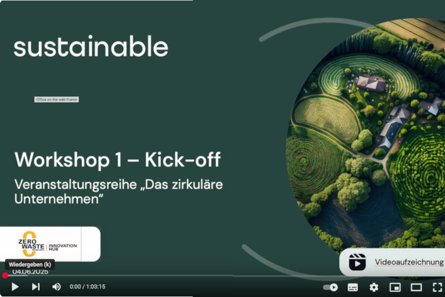 Titel Video Workshop 1 - Kick-off "Das Zirkuläre Unternehmen"