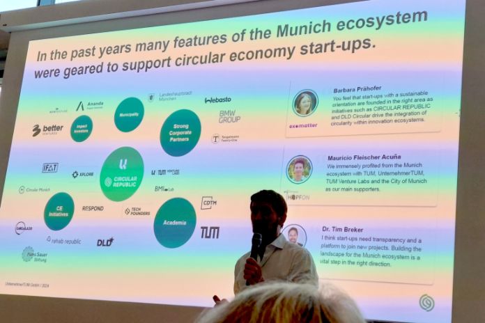 Circular Economy - who is who in München