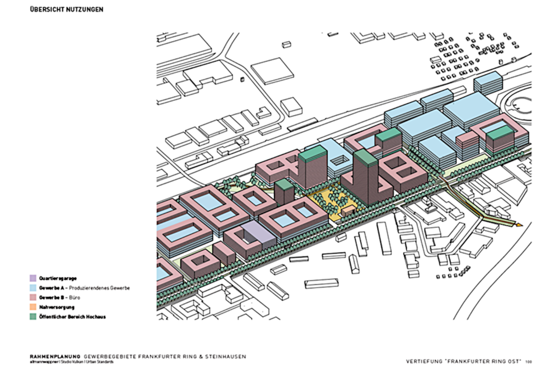 Frankfurter Ring Ost - Plan für produktives Stadtquartier, Zeichnung