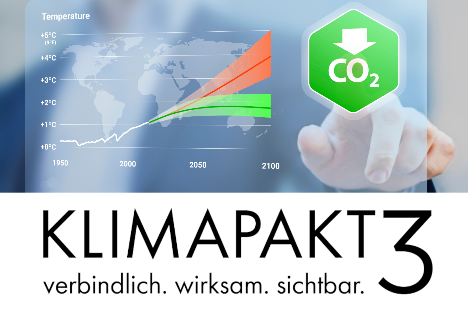 Klimapakt 3 - Logo mit Grafik einer Temperaturkurve nach Jahren